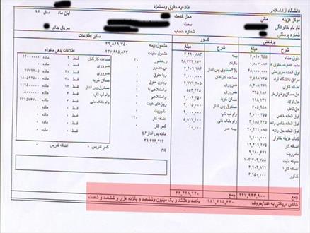 رقم‌های نجومی در فیش یک مدیر دانشگاه آزاد/واکنش نامناسب دستگاه‌های نظارتی استان