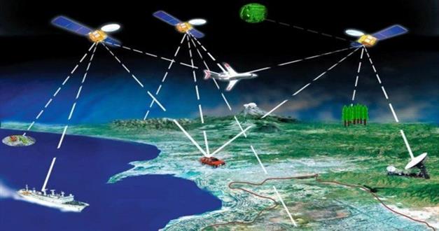 GPS سیستم‌های پژوهش