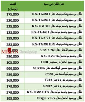 برای خرید تلفن رومیزی چقدر باید هزینه کرد؟+جدول قیمت