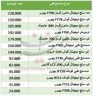 برای اندازه گیری تب در منزل چقدر باید هزینه کرد + جدول قیمت 